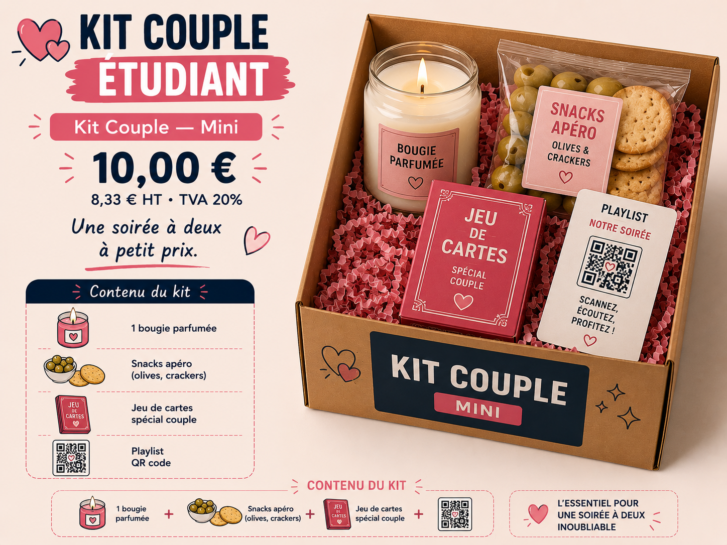 Kit Couple — Mini