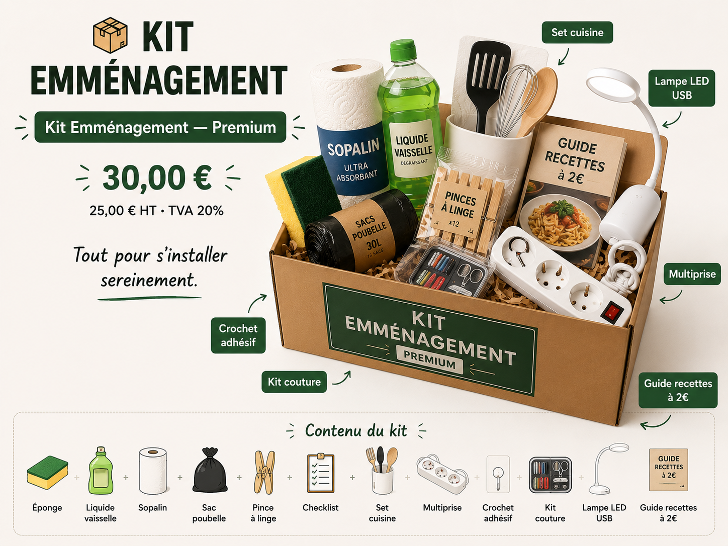 Kit Emménagement — Premium