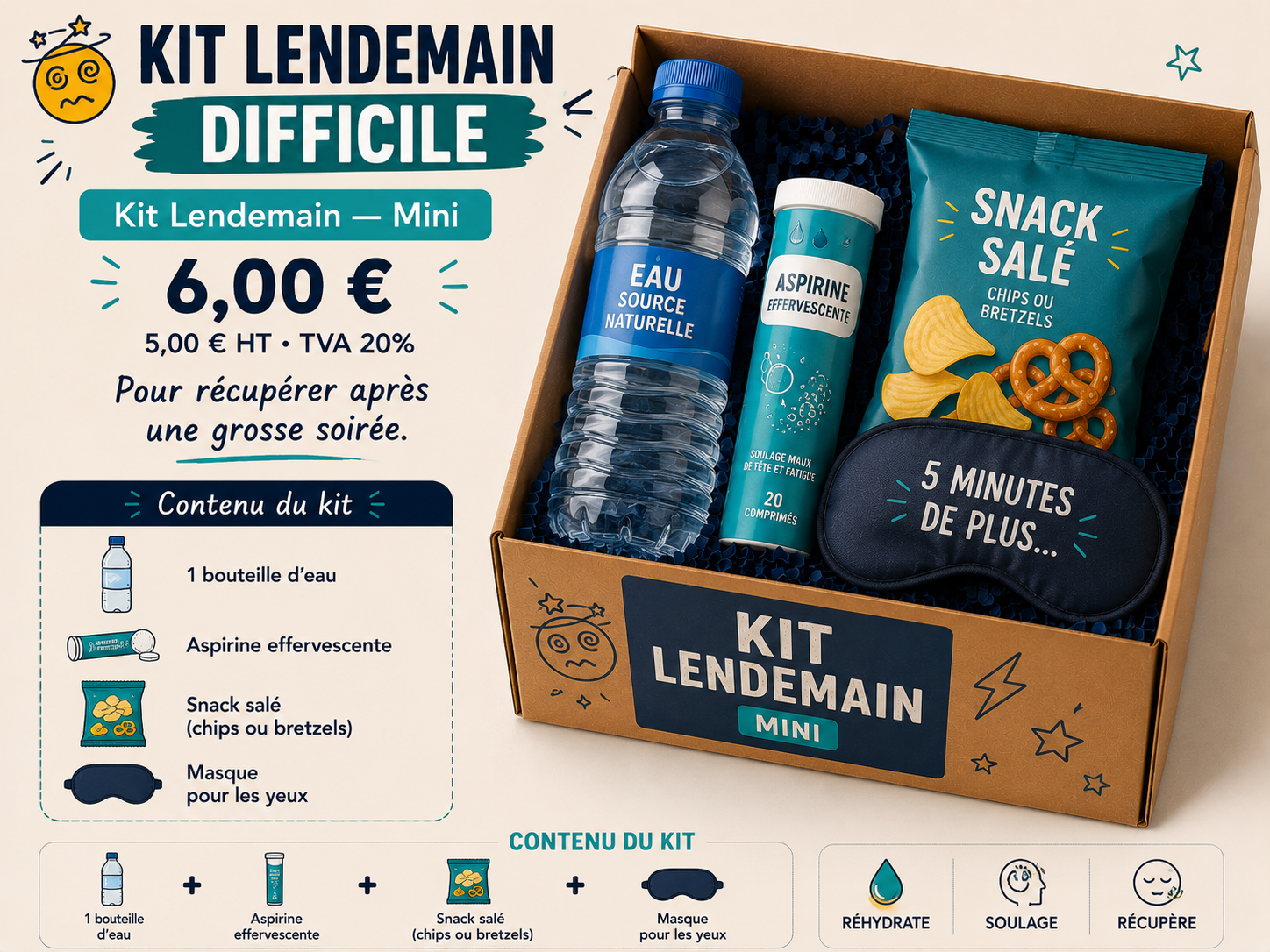 Kit Lendemain — Mini