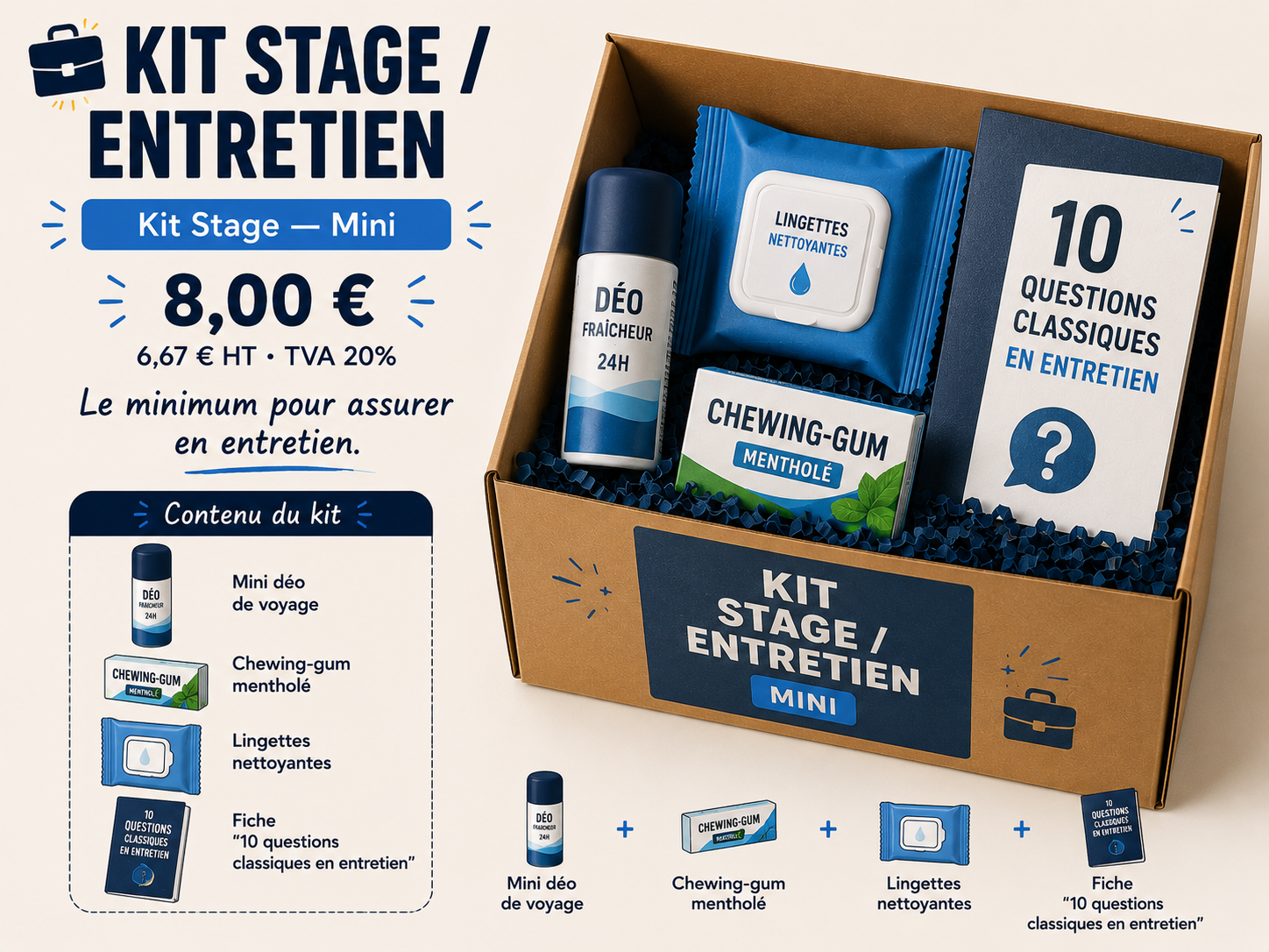 Kit Stage — Mini